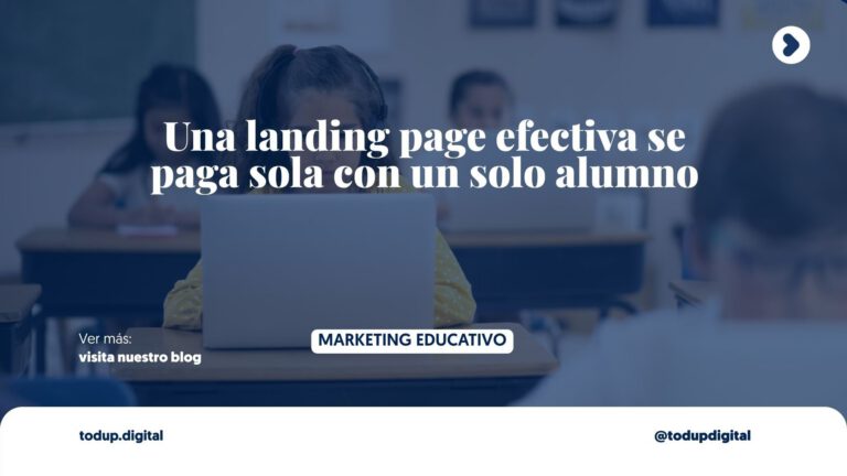 El ROI de $5,900 Pesos: 1 Alumno Nuevo Paga tu Landing Page 10 Veces