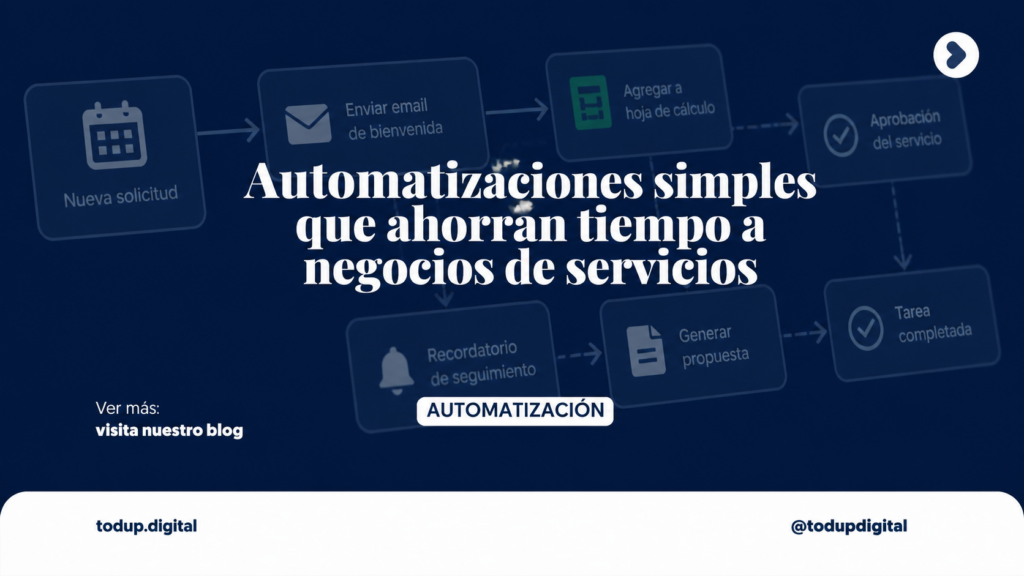 Automatizaciones simples que ahorran tiempo a negocios de servicios