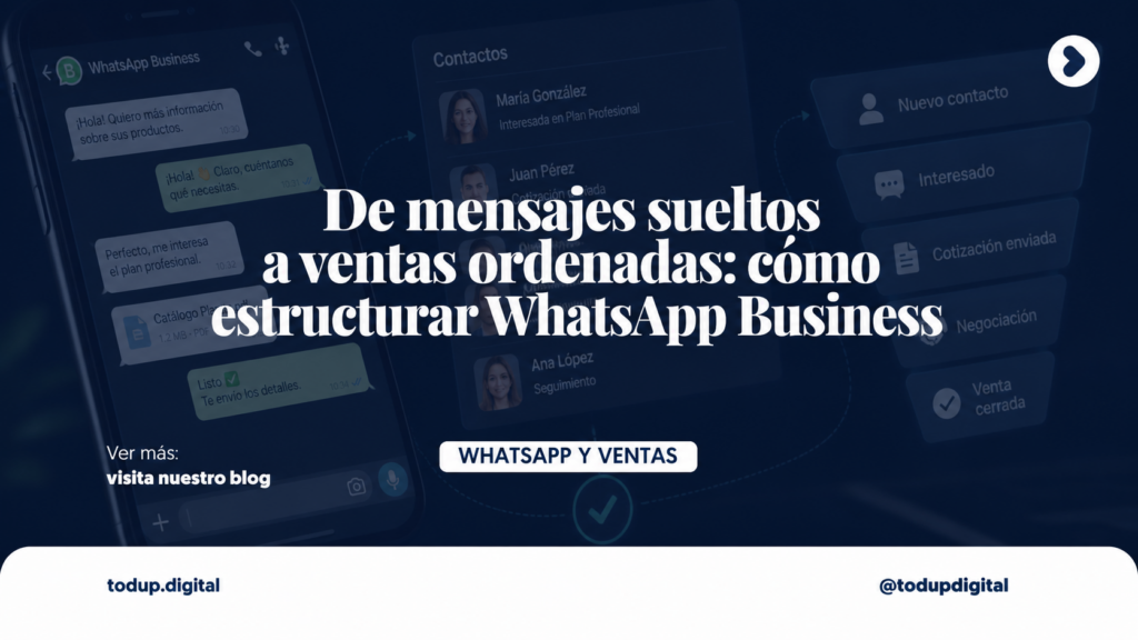 De mensajes sueltos a ventas ordenadas: cómo estructurar WhatsApp Business